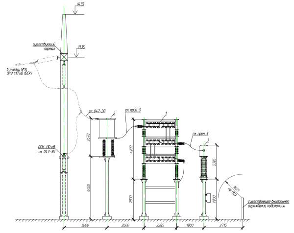 Техническое перевооружение ПС 220 кВ Ливны. Технологическое присоединение электроустановок ОАО "МРСК Центра" (ПС 110 кВ Цементная)